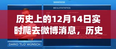 歷史上的今天，微博勵(lì)志瞬間揭示學(xué)習(xí)變化的力量與自信成就夢(mèng)想的力量（12月14日）