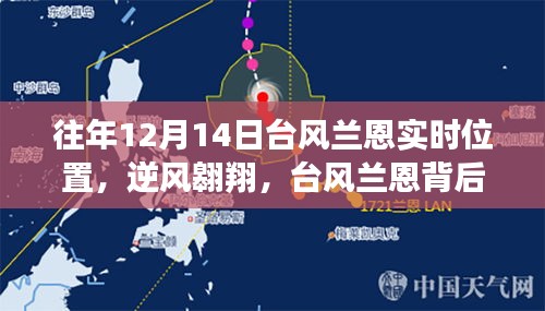 臺風(fēng)蘭恩背后的勵志故事，逆風(fēng)翱翔，人生閃耀與變化共舞之路