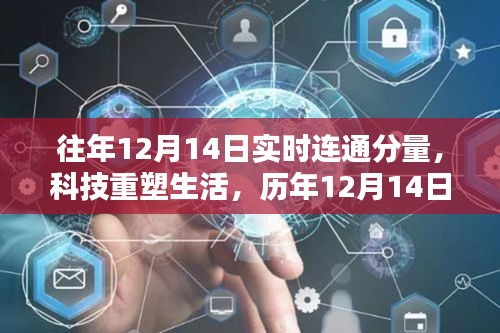 科技重塑生活，歷年12月14日實(shí)時連通分量新品揭秘與趨勢展望