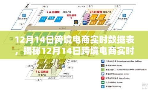 揭秘跨境電商實時數(shù)據(jù)，深度解析三大要點——12月14日報告概覽