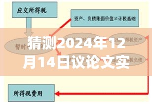 關(guān)于未來議題預(yù)測與實(shí)時議論文素材指南，如何撰寫關(guān)于2024年12月14日的議論文素材預(yù)測與指南分析
