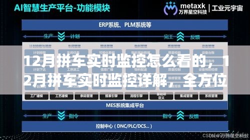 體驗(yàn)分享