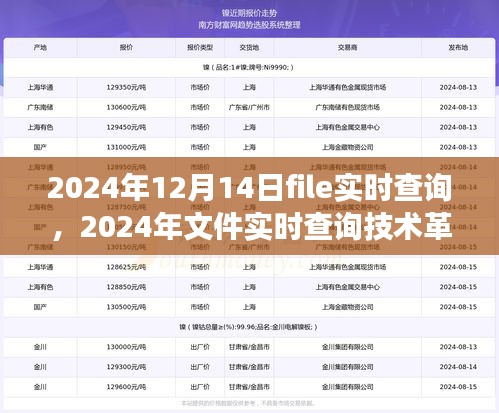 深度探討