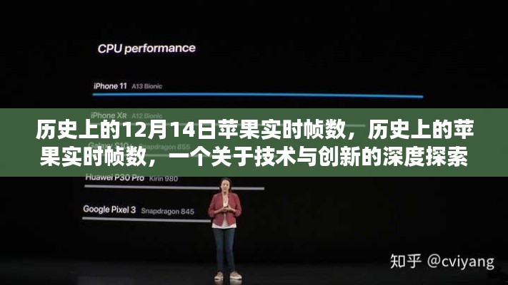 歷史上的蘋果實時幀數(shù)，技術與創(chuàng)新的深度探索歷程回顧