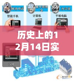 歷史上的12月14日實時網(wǎng)絡(luò)設(shè)備DDS里程碑事件回顧