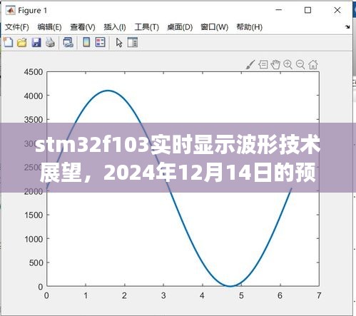 驚弓之鳥 第4頁