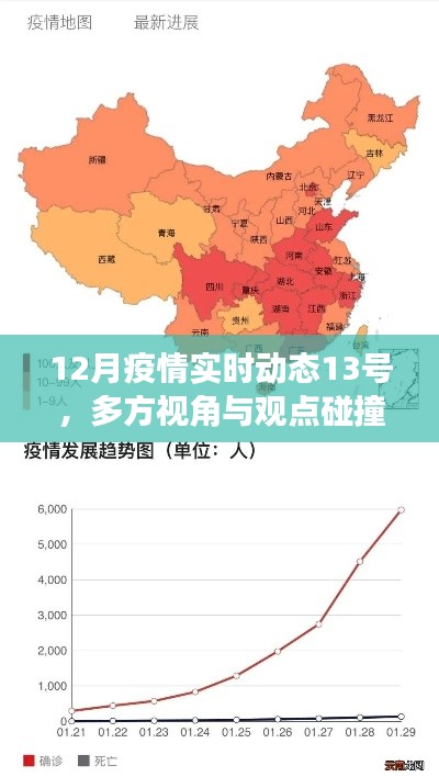 多方視角碰撞下的疫情動(dòng)態(tài)，12月疫情實(shí)時(shí)動(dòng)態(tài)報(bào)告與觀點(diǎn)碰撞