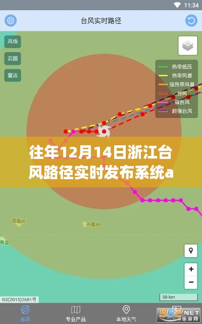 全面評測與介紹