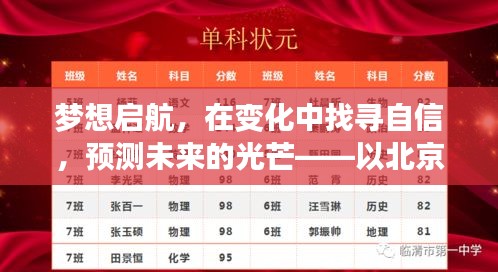 夢(mèng)想啟航，探尋自信，預(yù)見未來光芒——北京高考為例