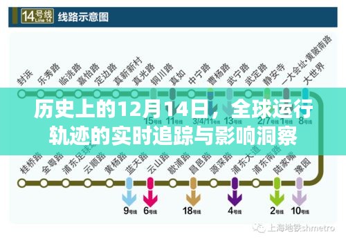 全球運(yùn)行軌跡實(shí)時(shí)追蹤的歷史洞察，12月14日的影響與回顧