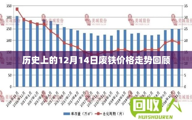 通宵達(dá)旦 第4頁