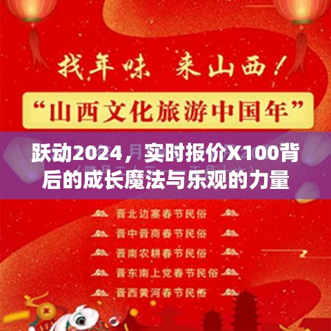 實時報價