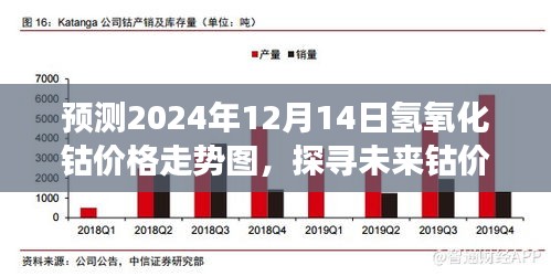 飛燕化龍 第3頁
