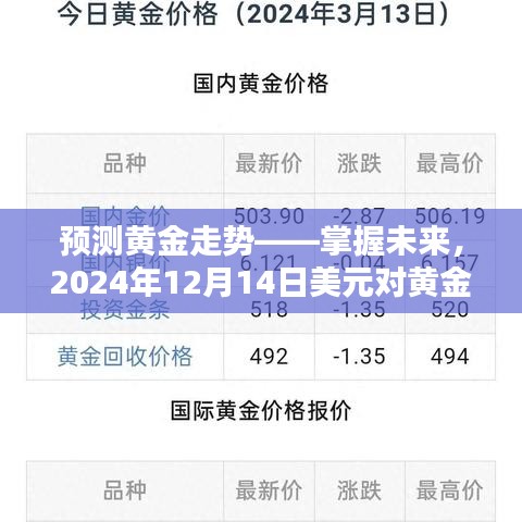 沒(méi)張倒置 第4頁(yè)