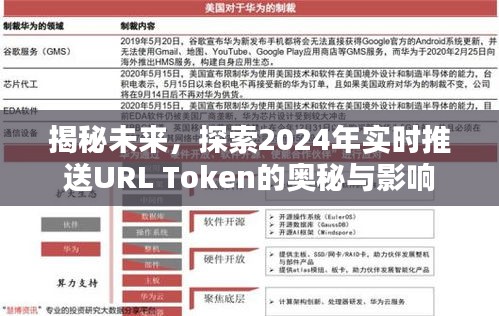 揭秘未來，探索實(shí)時(shí)推送URL Token的奧秘與影響（2024年展望）