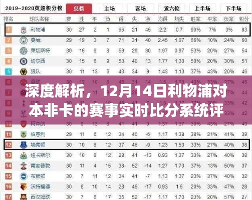 深度解析，利物浦與本非卡對(duì)決實(shí)時(shí)比分系統(tǒng)評(píng)測(cè)與賽況回顧（12月14日）
