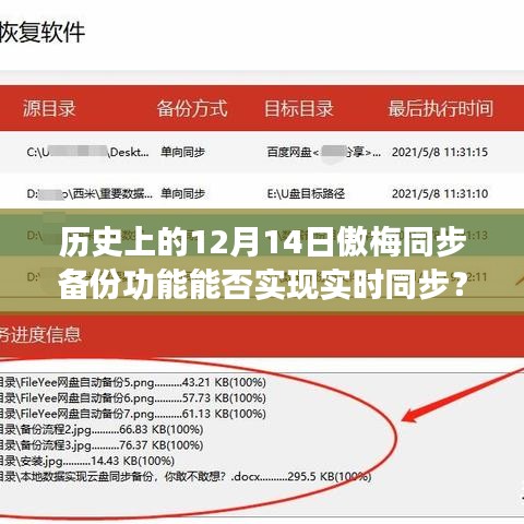 歷史上的12月14日