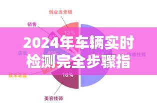 從新手到進階用戶，2024年車輛實時檢測完全步驟指南