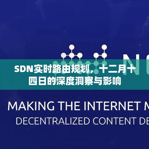 SDN實(shí)時(shí)路由規(guī)劃深度洞察，十二月十四日的影響分析