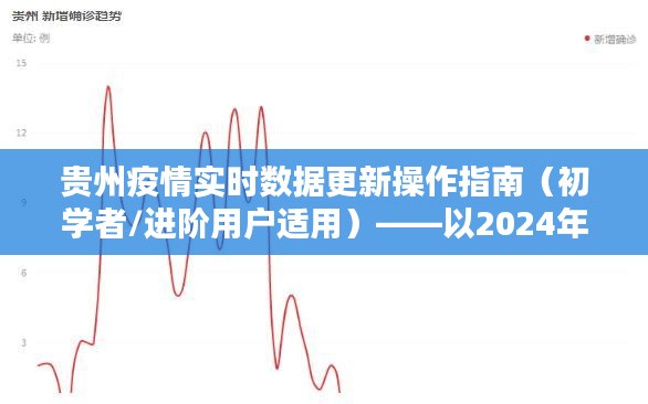 貴州疫情實(shí)時(shí)數(shù)據(jù)更新操作指南，初學(xué)者與進(jìn)階用戶適用（2024年12月14日版）