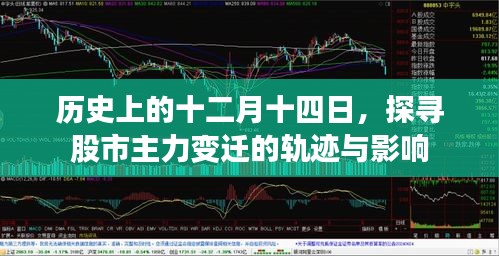 探尋股市主力變遷軌跡與影響，歷史上的十二月十四日回顧