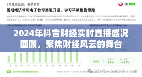 2024年抖音財(cái)經(jīng)直播盛況回顧，聚焦風(fēng)云變幻的財(cái)經(jīng)舞臺(tái)