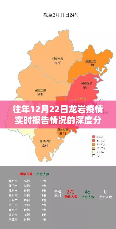龍巖疫情實時報告深度分析，歷年數(shù)據(jù)對比與趨勢解讀
