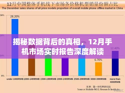 揭秘數(shù)據(jù)背后的真相，深度解讀12月手機市場實時報告