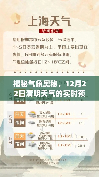 揭秘氣象奧秘，清明天氣的實時預(yù)報之旅（12月22日）