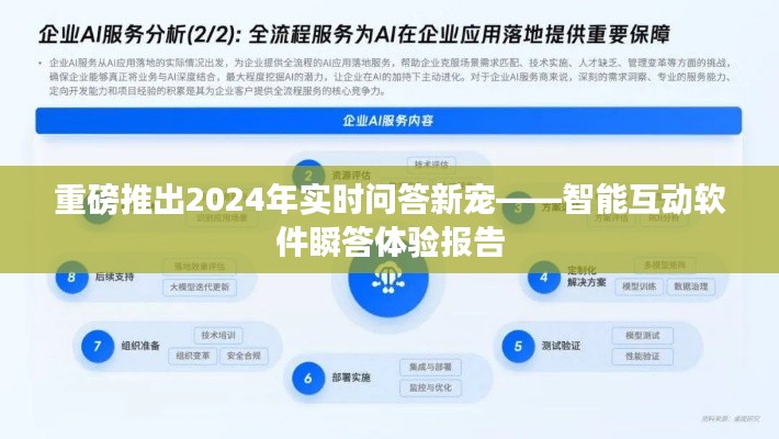 智能互動軟件瞬答體驗報告，開啟問答新時代，引領(lǐng)智能互動潮流