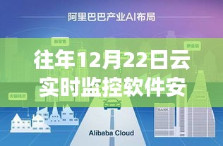 往年12月22日云實時監(jiān)控軟件安裝詳解與觀點分享