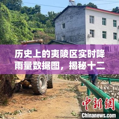 夷陵區(qū)十二月二十二日實(shí)時(shí)降雨量數(shù)據(jù)圖揭秘天氣變遷