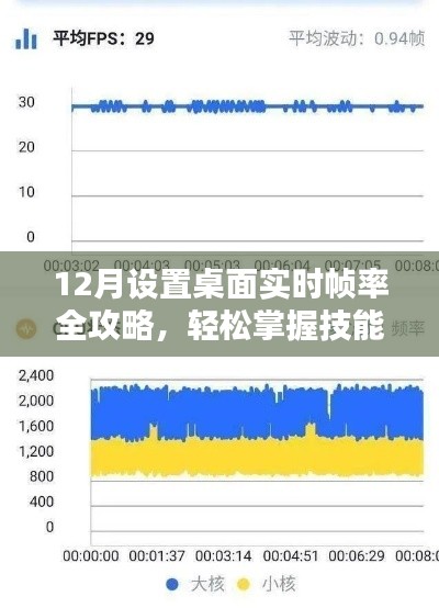 12月設(shè)置桌面實時幀率全攻略，提升用戶體驗，輕松掌握技能