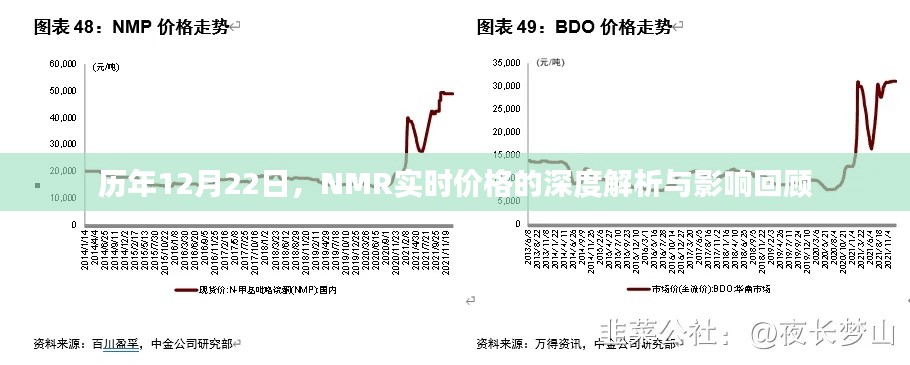 引錐刺股 第4頁