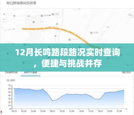 12月長(zhǎng)鳴路段實(shí)時(shí)路況查詢，便捷與挑戰(zhàn)交織