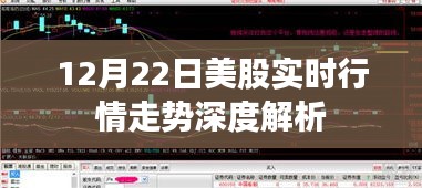 12月22日美股實時行情深度解析與走勢展望