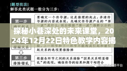 探秘小巷深處的未來課堂，特色教學內容展望（2024年12月22日）