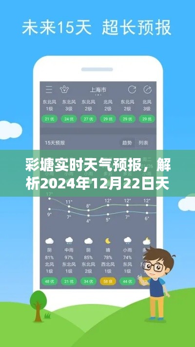 彩塘實(shí)時(shí)天氣預(yù)報(bào)，2024年12月22日天氣預(yù)測系統(tǒng)特性與用戶體驗(yàn)評(píng)測詳解