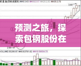 包鋼股份未來走勢預(yù)測，探索實時走勢分析圖至2024年12月22日