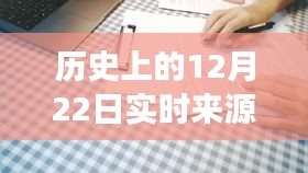歷史上的12月22日實(shí)時(shí)來源與手套旺信的由來