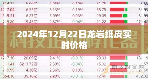 質而不俚 第4頁