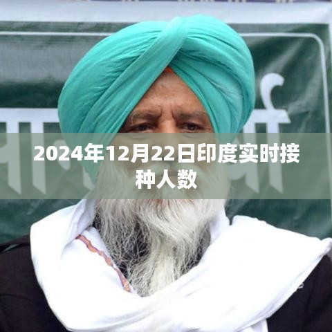 印度實(shí)時接種人數(shù)數(shù)據(jù)更新至2024年12月22日