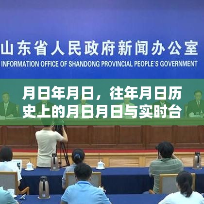 往年月日歷史臺風走向與實時臺風圖案分析