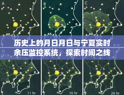 寧夏實(shí)時(shí)余壓監(jiān)控與月日月日的歷史探索，時(shí)間之線與科技脈絡(luò)