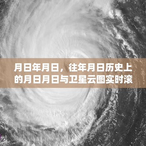 歷史月日與衛(wèi)星云圖實時滾動猜想探索