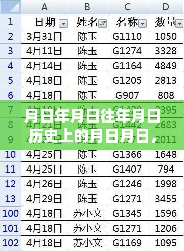 武漢防疫政策最新動態(tài)，歷年演變與實時更新探究