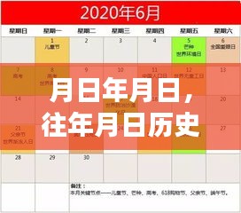 實(shí)時輿情軟件與歷史的交織，月日月日的回顧與展望