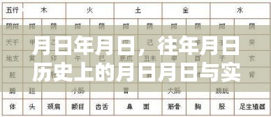歷史月日與結(jié)局猜測(cè)，時(shí)光流轉(zhuǎn)下的愛與未來展望