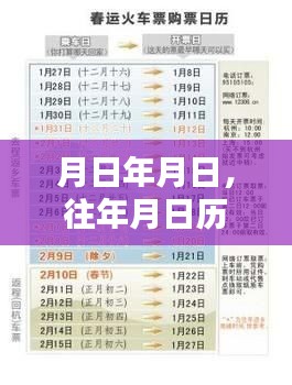 歷史列車停運猜測，特定日期列車運行狀況分析