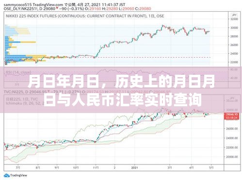 月日月日的歷史與人民幣匯率實(shí)時(shí)查詢(xún)概覽